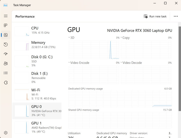 task manager gpus